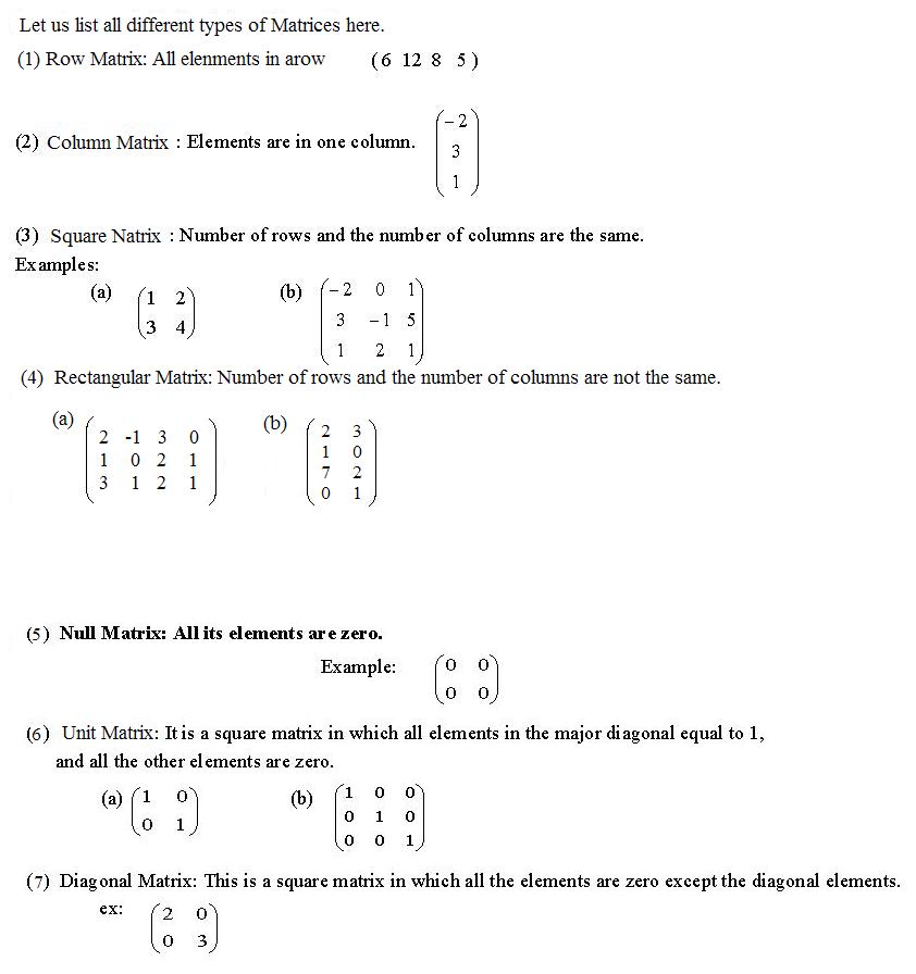 Image:Mtx_Types.JPG