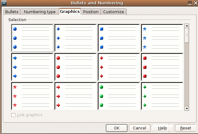 Image:bulletsgraph.gif