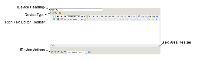 image:exe-idevice-explained.png