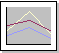 Image: ImpressLineChart.png