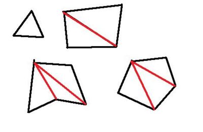 Examples of Polygons cut into the number of triangles