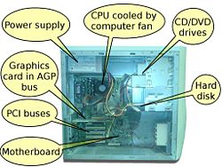 Quick overview of pc hardware.jpg