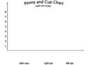 Penny and cup graph.JPG